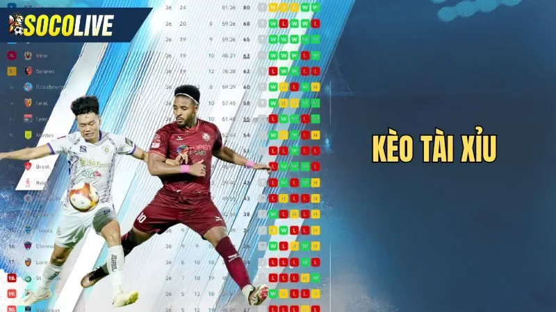 Kèo nhà cái tài xỉu