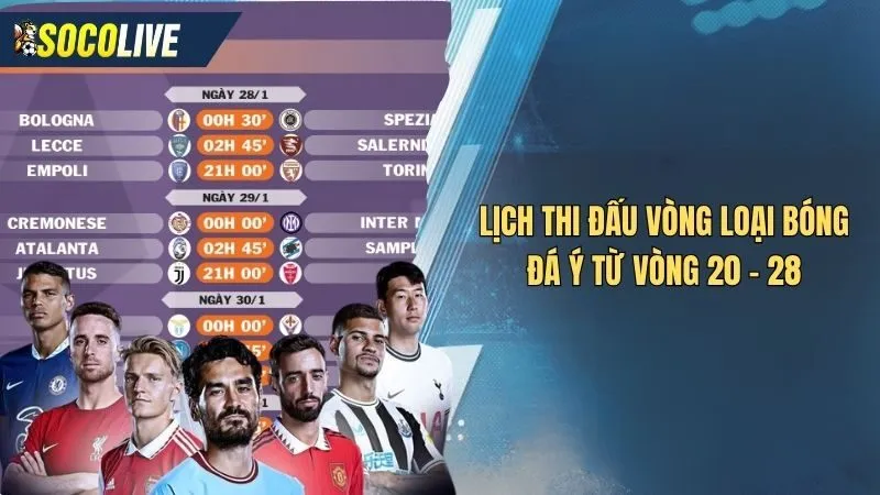 Lịch thi đấu giải vô địch ý vòng loại 20 - 28