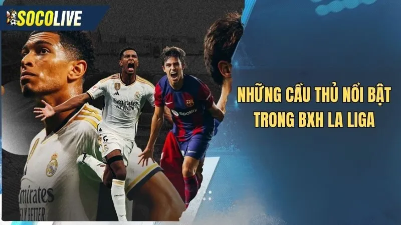 Những cầu thủ nổi bật trong bảng xếp hạng la liga