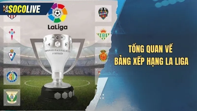 Tổng quan về bảng xếp hạng La Liga